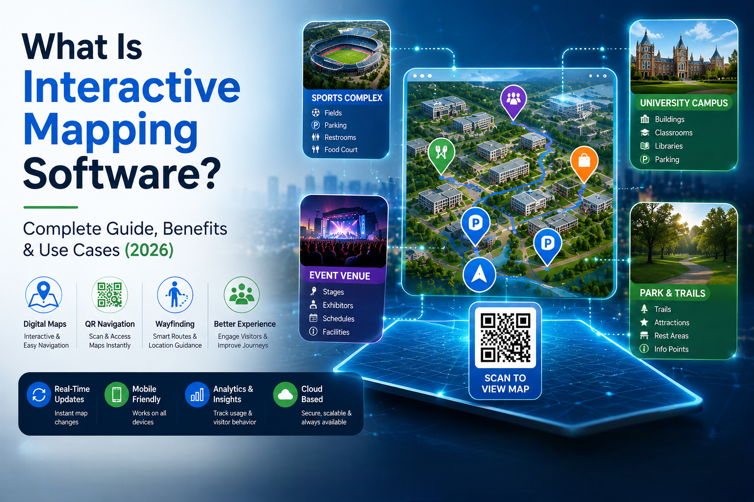 What Is Interactive Mapping Software? Complete Guide, Benefits & Use Cases (2026)